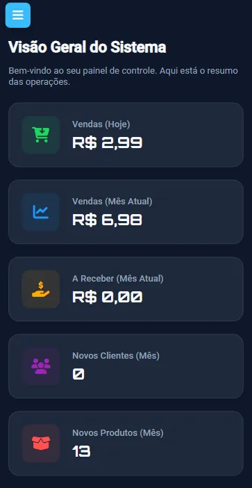 Dashboard do NX Automação: vendas hoje, vendas do mês, a receber, novos clientes e novos produtos em tempo real