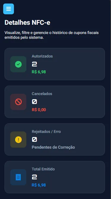 Detalhes de NFC-e: cupons autorizados, cancelados, rejeitados e total emitido pelo NX Automação